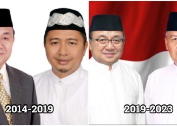 DPRD Tabalong Paripurna Pemberhentian Anang Syakhfiani Sebagai Bupati Tabalong, Siapa Calon Pj nya..?