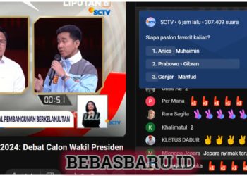 Polling SCTV di Live Debat: Prabowo-Gibran Unggul Mutlak, Pemirsa Lebih 300 Ribu!