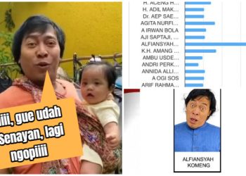 Pakai Foto Kocak, Peluang Komeng Masuk Senayan Dikabarkan Mulus, Hitung Suara Sementara Terbanyak!
