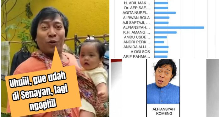 Pakai Foto Kocak, Peluang Komeng Masuk Senayan Dikabarkan Mulus, Hitung Suara Sementara Terbanyak!