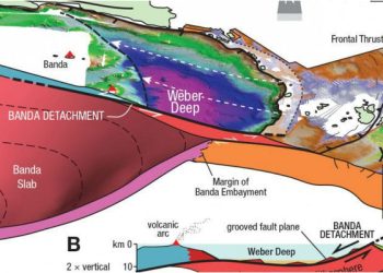 Gempa di Laut Jawa yang Guncang Kalsel dan Kalteng Bikin BMKG Kaget Sebut Ini Kejadian Luar Biasa