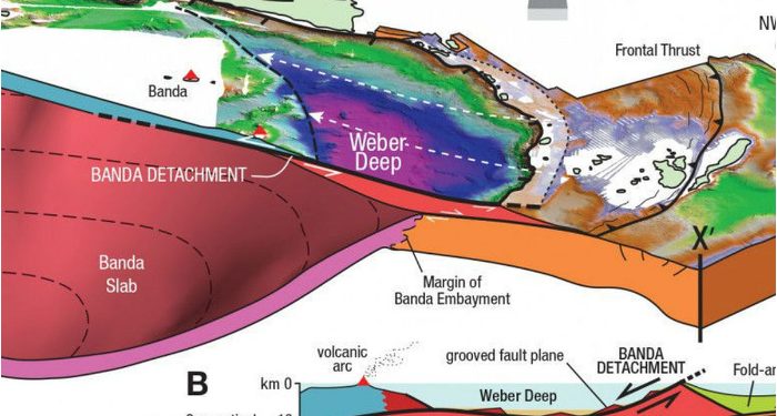 Gempa di Laut Jawa yang Guncang Kalsel dan Kalteng Bikin BMKG Kaget Sebut Ini Kejadian Luar Biasa