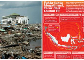 Ngeri, Pulau Jawa Diancam Gempa Dahsyat Alias Megathrust, Ini Sebarannya!