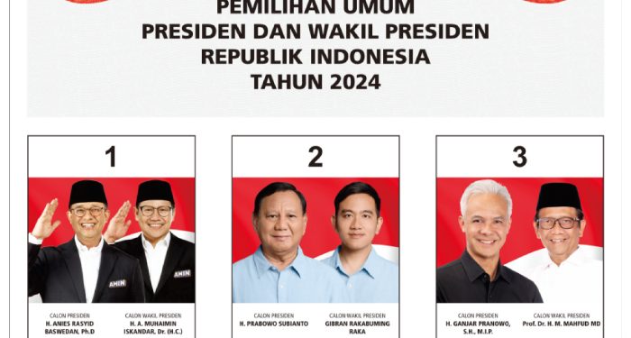 Bila Capres Terlalu Banyak Imbas Ambang Batas Zero, Ini Jalan Tengahnya Kata MK!