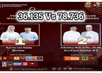 Kisruh Pilkada Banjarbaru Diawali Dianulirnya Paslon Aditya-Said Jelang Coblosan