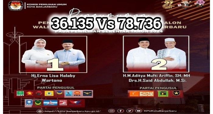 Kisruh Pilkada Banjarbaru Diawali Dianulirnya Paslon Aditya-Said Jelang Coblosan