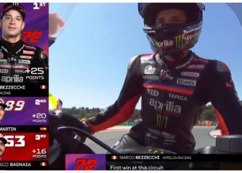 Motogp Mugello 2026: Sempat Memimpin Bagnaia Keok Lawan Bezzecchi dan Martin
