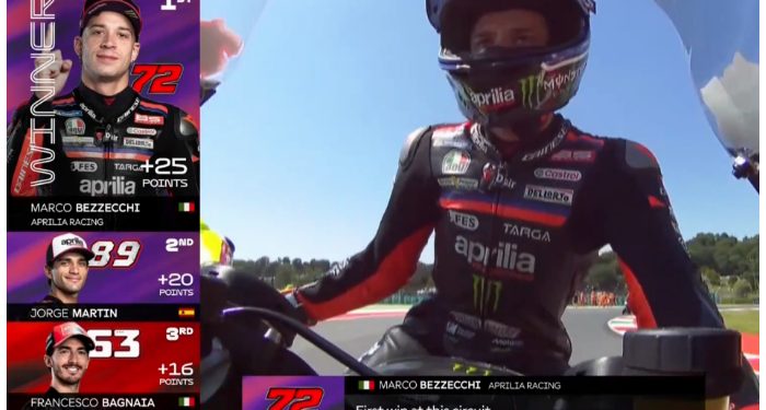 Motogp Mugello 2026: Sempat Memimpin Bagnaia Keok Lawan Bezzecchi dan Martin