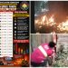 Pelaku Teror Bakar Bangunan Kosong Beraksi Lagi di Desa Tanta, Siang Bolong Dua Bangunan di Bakar!