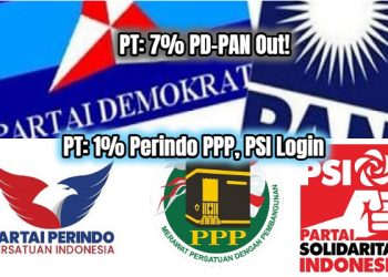 Bila PT Pemilu 1 Persen 3 Parpol Masuk, Tapi Bila Naik ke 7 Persen 2 Parpol Diprediksi Terpental