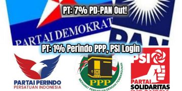 Bila PT Pemilu 1 Persen 3 Parpol Masuk, Tapi Bila Naik ke 7 Persen 2 Parpol Diprediksi Terpental