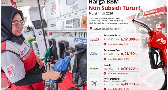 Solar Non Subsidi Turun, Pertamax Tetap, Tapi Pertamax Green Turun!