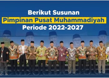 2027 Masih Lama, PP Muhammadiyah Sudah Tentukan Puasa dan Idul Fitri 1448 H Tanggal Ini!