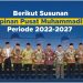 2027 Masih Lama, PP Muhammadiyah Sudah Tentukan Puasa dan Idul Fitri 1448 H Tanggal Ini!
