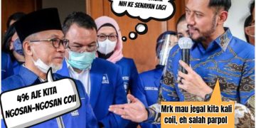 Semua Parpol Sepakat Ambang Batas Parlemen 5%, Parpol Baru Sulit Masuk Senayan!