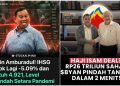 Gara-gara H Isam dan Bayan Plus Bank Mandiri, Saham Indonesia Anjlok Parah!