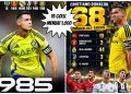 Cukup 15 Menit, Tim yang Solid dan Kompak Cristiano Ronaldo pun Bikin Hattrick